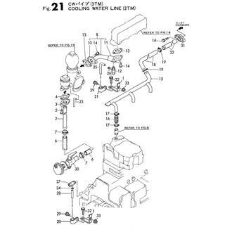 FIG 21. COOLING WATER LINES