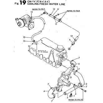 FIG 19. COOLING FRESH WATER LINE