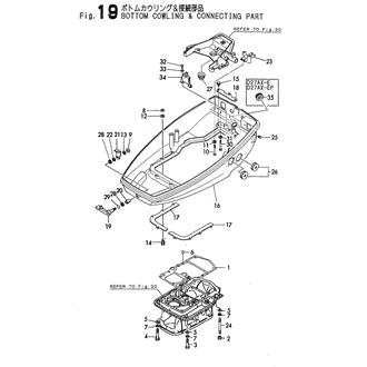 FIG 19. BOTTOM COWLING & CONNECT.PART