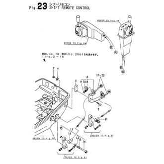 FIG 23. SHIFT REMOTE CONTROL