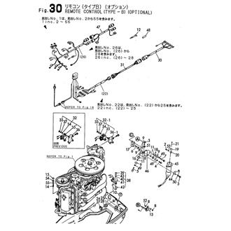 FIG 30. REMOTE CONTROL(TYPE-B)(OPTIONAL)