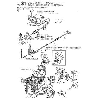 FIG 31. REMOTE CONTROL(TYPE-C)(OPTIONAL)