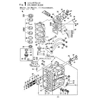 FIG 1. CYLINDER BLOCK