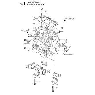 FIG 1. CYLINDER BLOCK