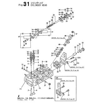 FIG 31. CYLINDER HEAD