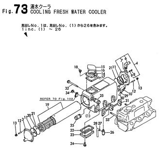 FIG 73. COOLING FRESH WATER COOLER