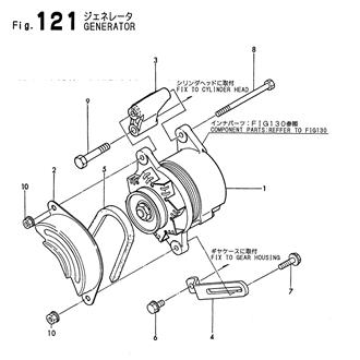 FIG 121. GENERATOR