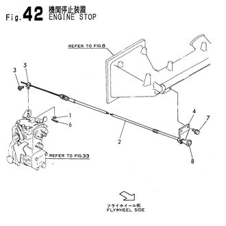 FIG 42. ENGINE STOP