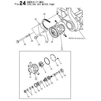 FIG 24. COOLING SEA WATER PUMP