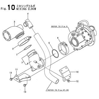 FIG 10. MIXING ELBOW