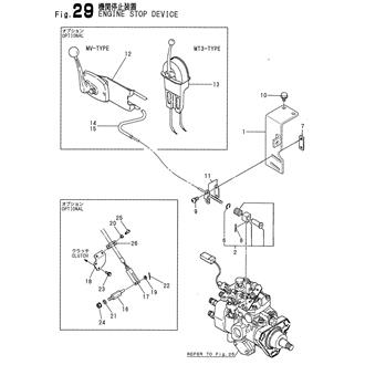 FIG 29. ENGINE STOP DEVICE