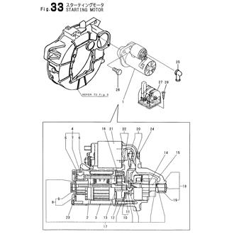 FIG 33. STARTING MOTOR