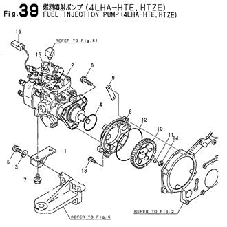 FIG 39. FUEL INJECTION PUMP(4LHA-HTE,HTZE)