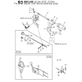 FIG 50. ENGINE STOP DEVICE(4LHA-DTE,DTZE)