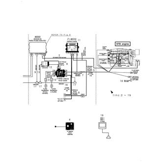 FIG 7. CONTROL KIT (STARBOARD)