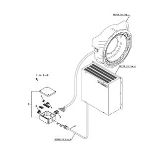 FIG 5. TERMINAL BOX